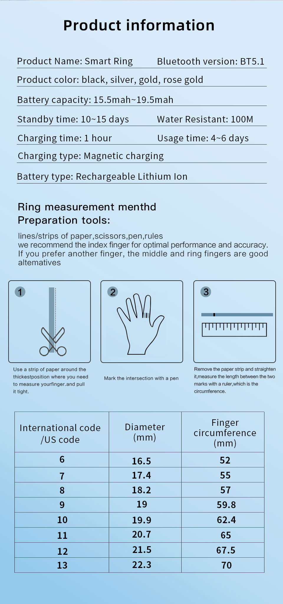 Nova Smart Ring: The Ultimate Wearable for Health, Connectivity, and Safety