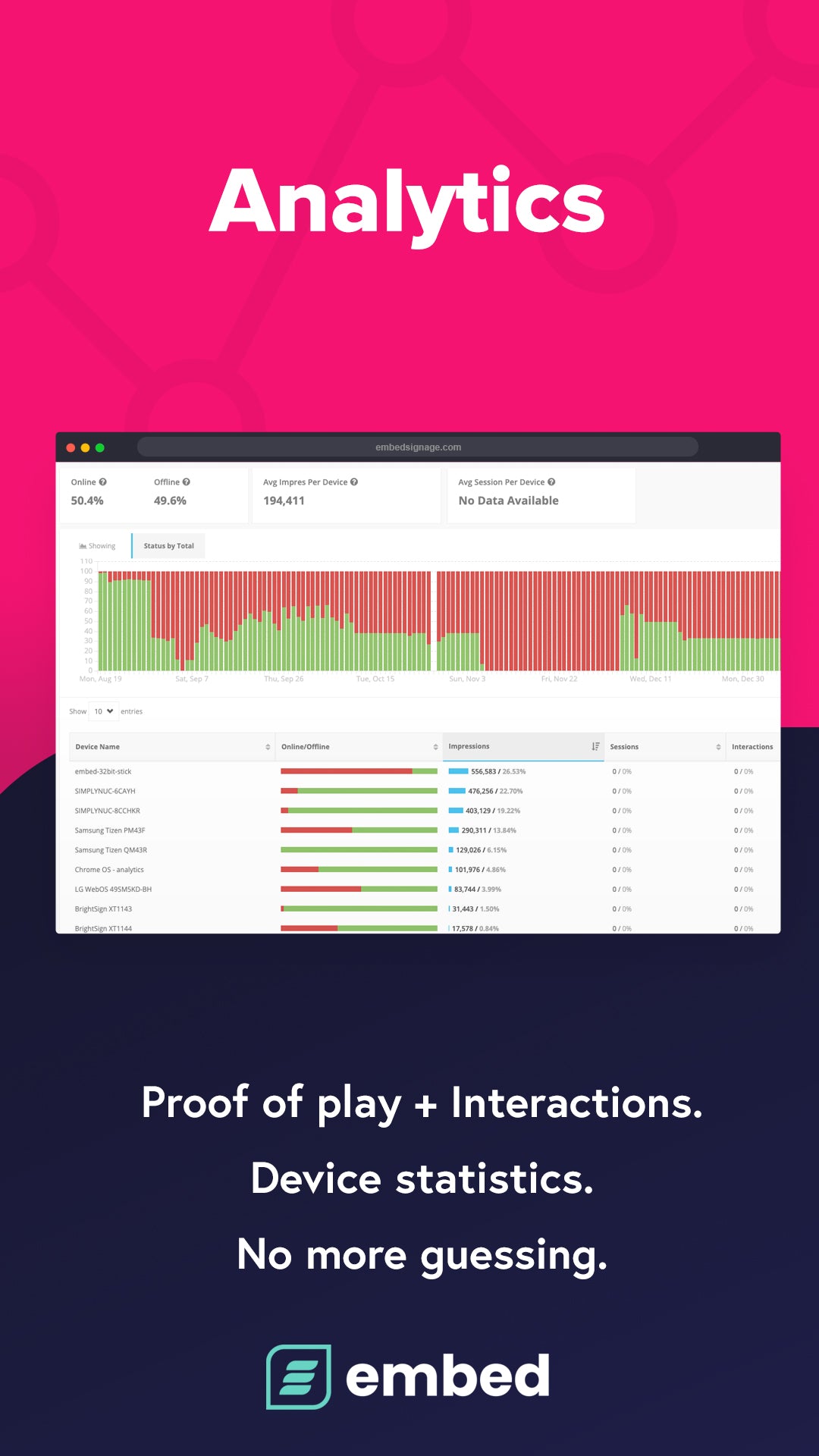 CMAS CONNECT for Audience Engagement & Measurement Solution