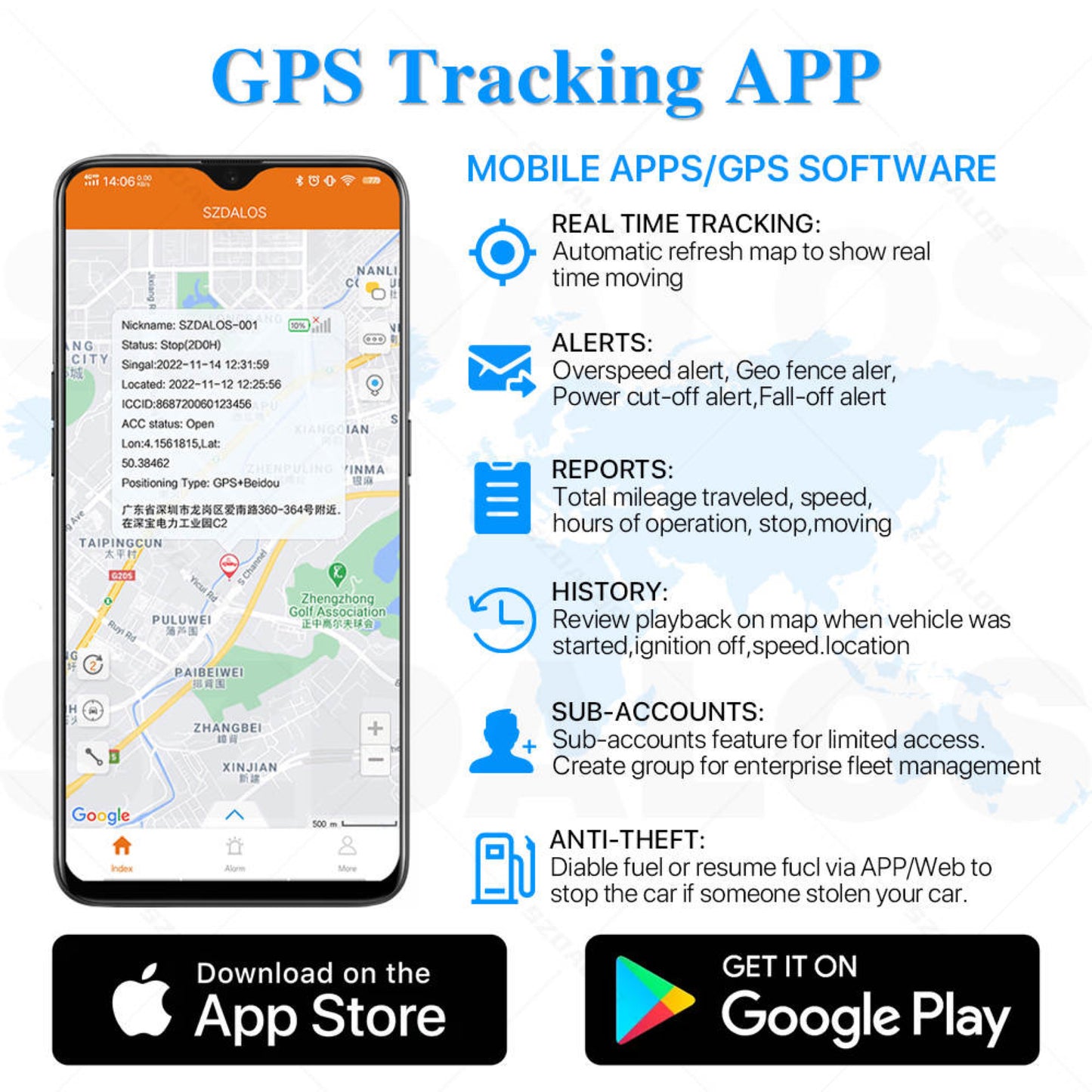 Copia Mea SecureTrack: 4G LTE GPS Auto, Motorcycle, and Boat Tracker